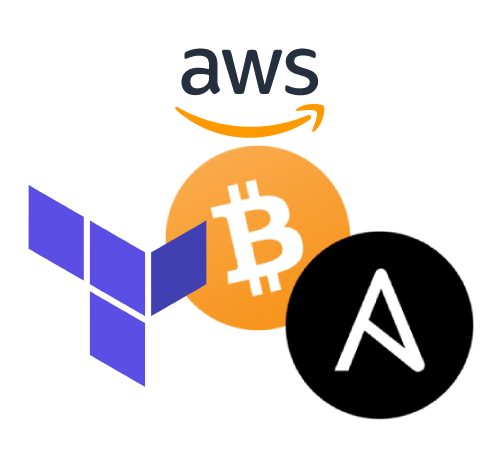 deploying a Bitcoin node using Terraform and ansible-pull