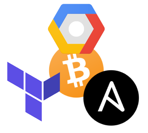 deploying a Bitcoin node to Google Cloud using Terraform and ansible-pull