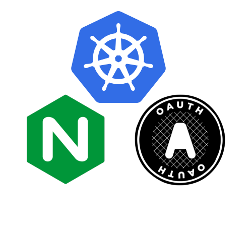 deploying and using oauth2_proxy to Google Kubernetes Engine